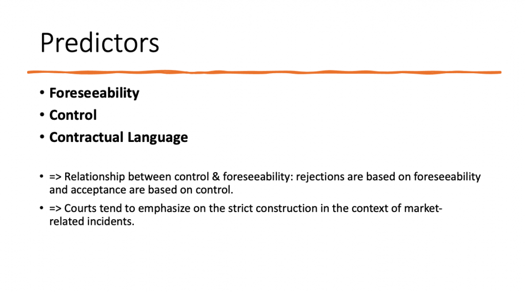 Predictors: Foreseeability, Control, Contractual Language